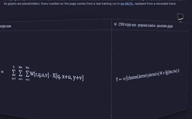 A stone rotating: its math, notation, visual and trace faces swing past in turn