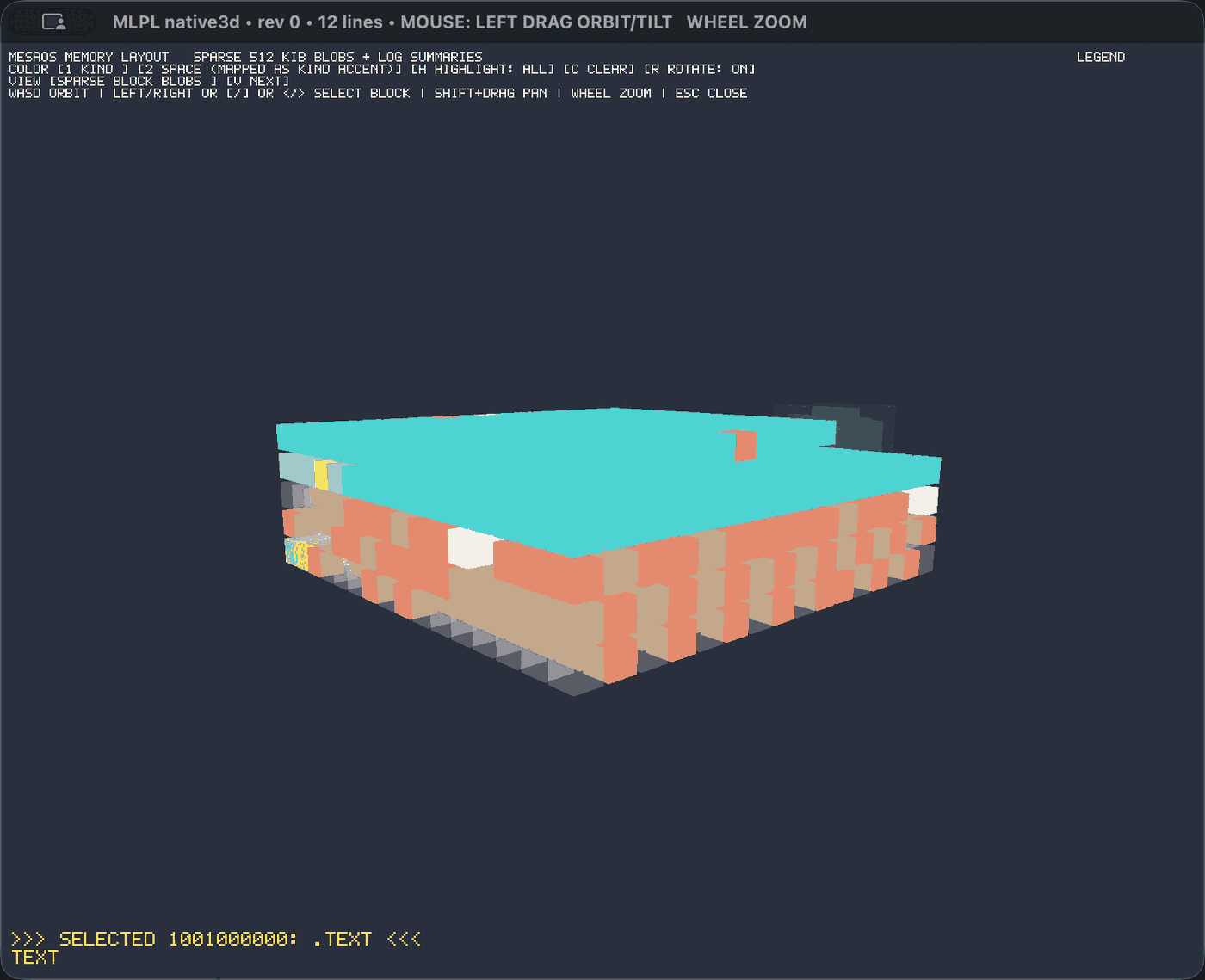 Three views of the MesaOS memory layout: kernel sections in place, the same space with a region highlighted, and recolored by kind