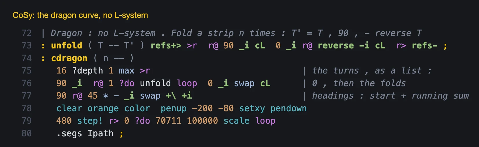 The CoSy dragon curve: unfold makes T, 90, minus reverse T from a list of turns T; cdragon unfolds n times, takes the running sum of the turns from a start heading, and draws the path in one call