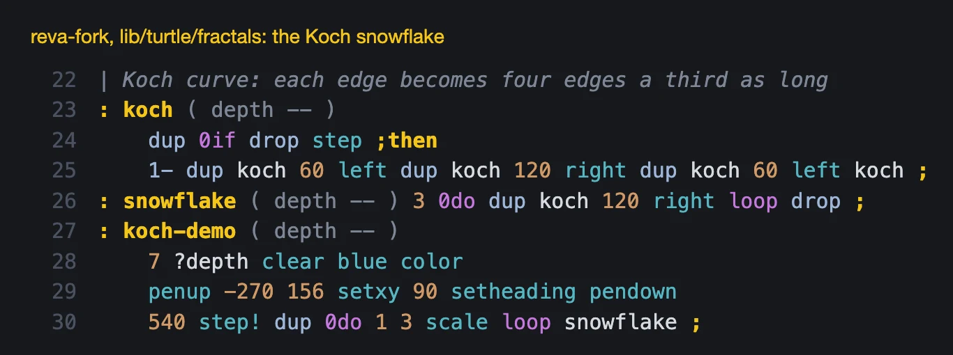 reva-fork's Koch snowflake in color-highlighted Forth: koch recurses to depth zero and draws a step, otherwise draws four smaller Koch curves with turns of 60, 120 and 60 degrees; snowflake draws three; koch-demo sets the color, position and step length