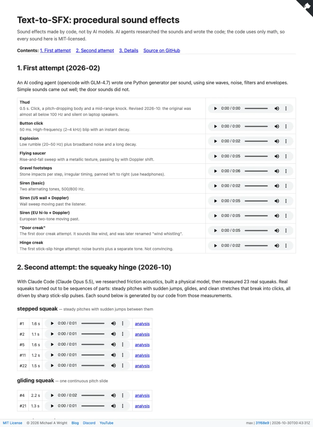 Today's demo page, Text-to-SFX: procedural sound effects. Section 1, the first attempt from February, lists ten sounds with players, among them a door creak that sounds like wind and a hinge creak that is not convincing. Section 2, the second attempt, the squeaky hinge from October, groups the rebuilt squeaks by kind, stepped and gliding, each with a link to its analysis