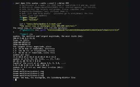 The earthquake report at the command line: the USGS feed checked, grouped and analyzed