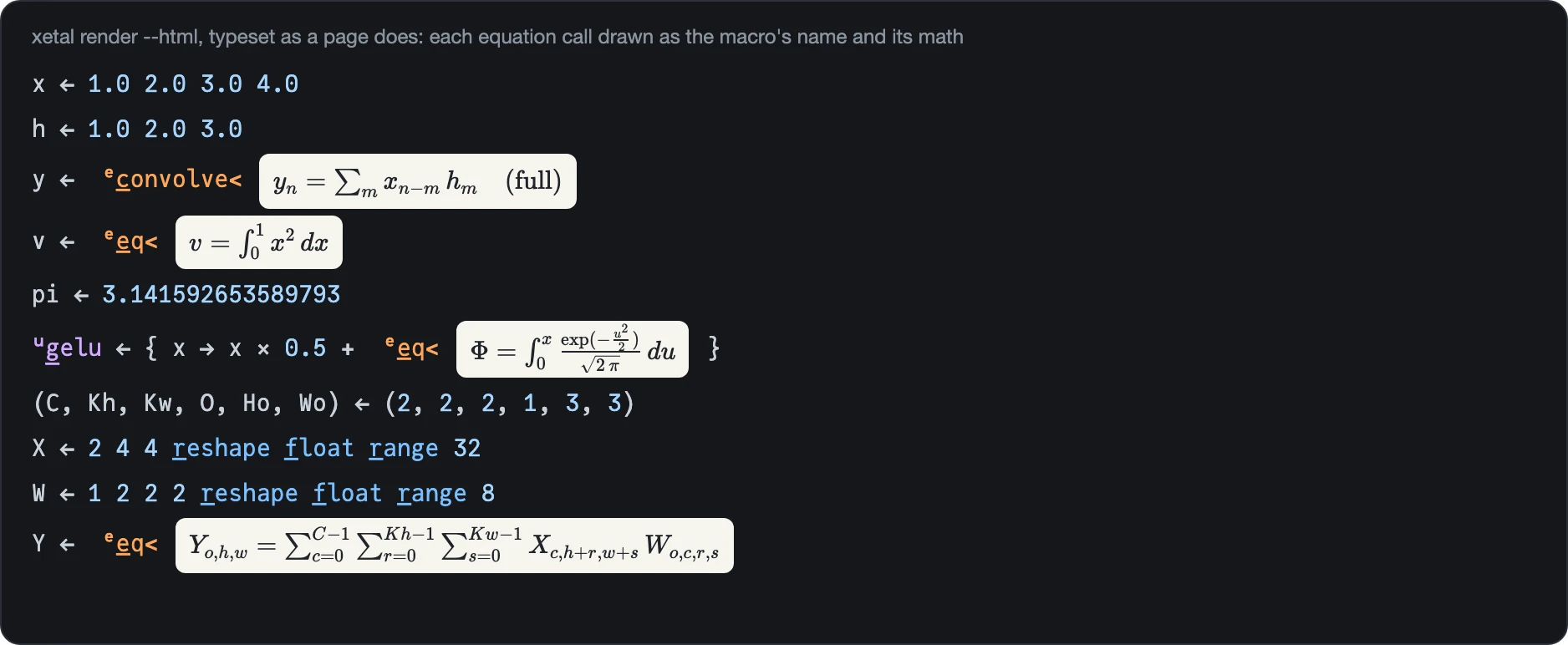 A short X_eTaL program as xetal render --html draws it, typeset: ordinary lines in decorated code, and each equation call drawn as the macro's name and a box of typeset math: y gets e:convolve of y sub n equals the sum over m of x sub n minus m times h sub m, full; v gets e:eq of the integral from 0 to 1 of x squared dx; GELU's body adds e:eq of Phi equals the integral from 0 to x of exp of minus u squared over 2, over the square root of 2 pi, du; and Y gets e:eq of the CNN layer's triple sum