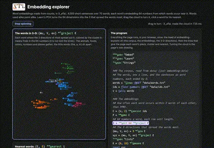 Word embeddings made from counts, turned in 3D: animals, foods, colors, numbers and places gathering in clusters